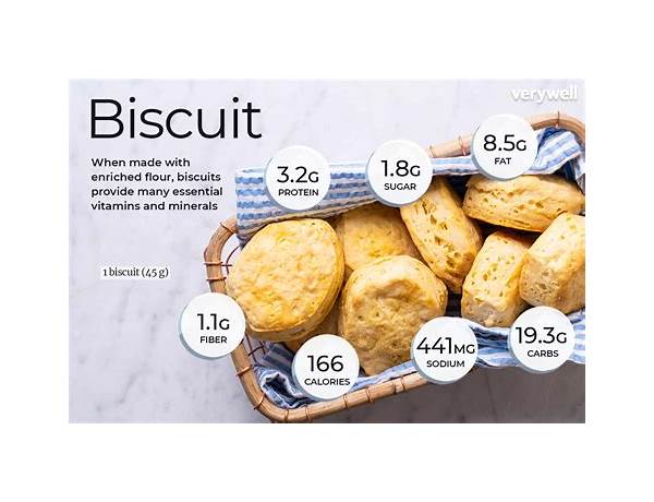 Biskot nutrition facts