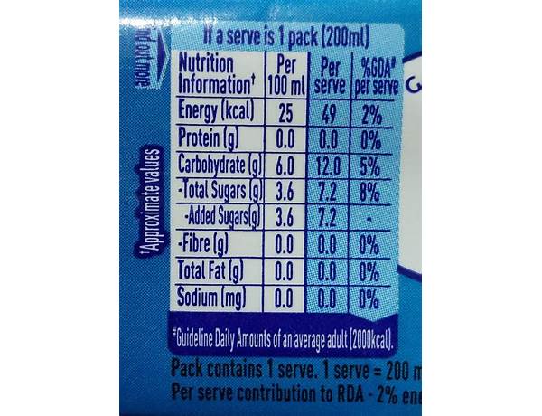 Biskot portokall nutrition facts