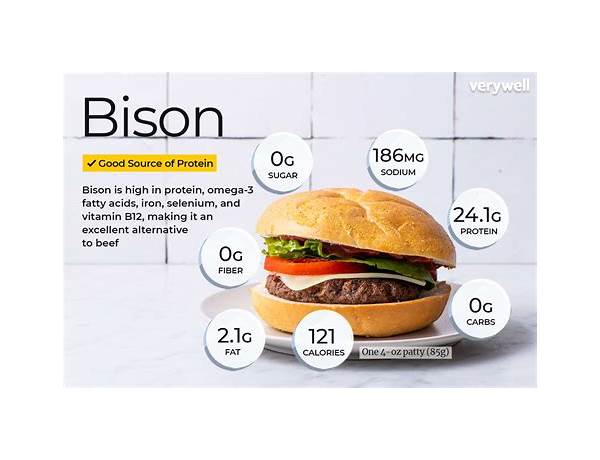 Bison food facts