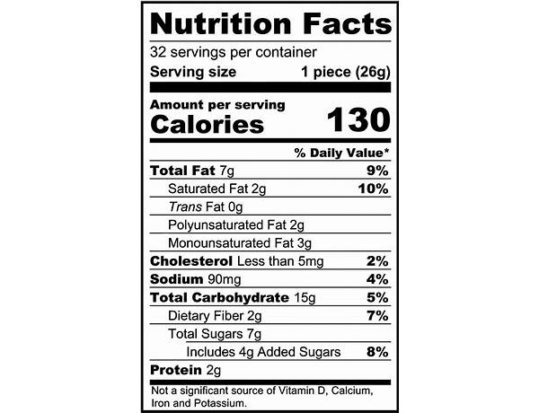 Bites nutrition facts