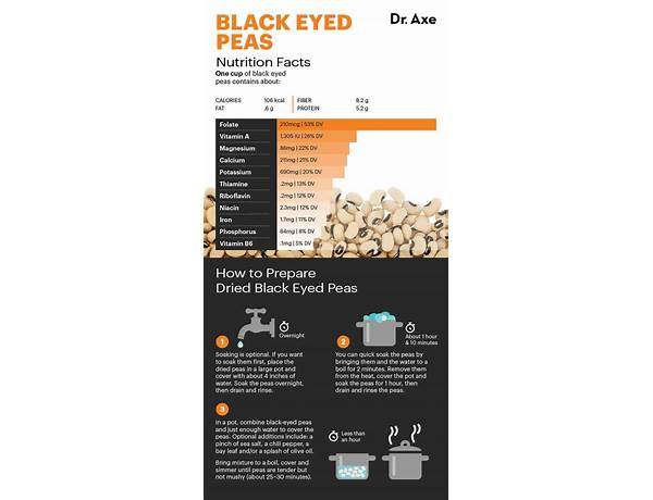 Black eyed peas food facts