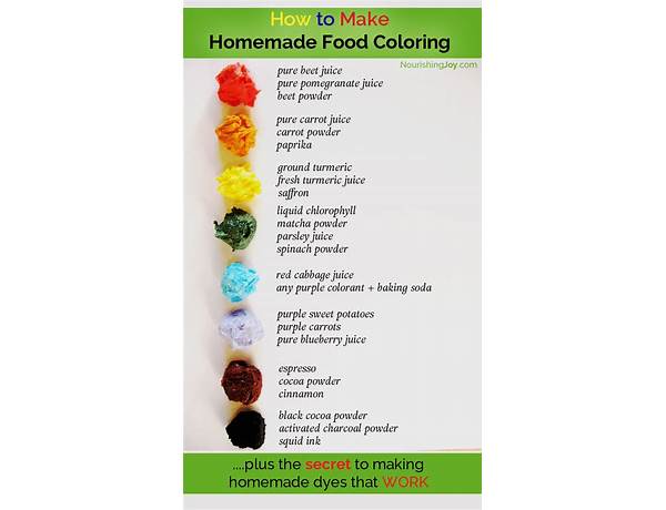 Black food colour gel ingredients
