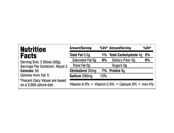 Black forest ham nutrition facts