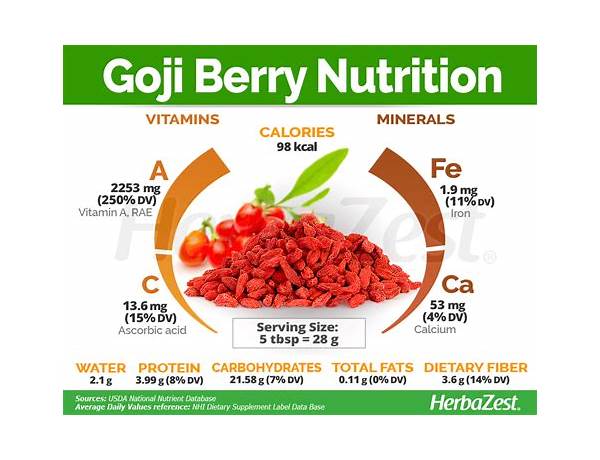 Black goji berries ingredients