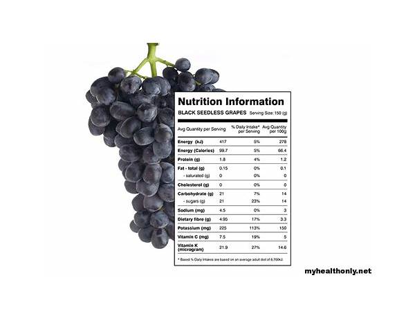 Black grape juice food facts