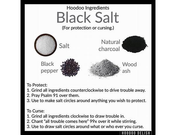 Black salt ingredients