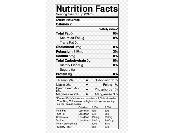 Black silk nutrition facts