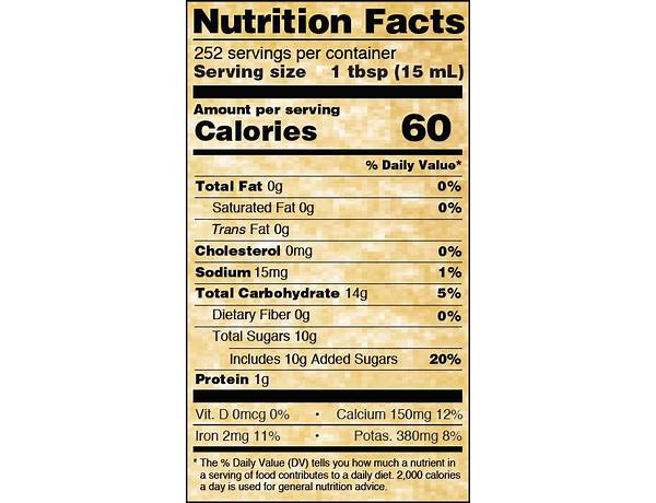 Blackstrap molasses nutrition facts