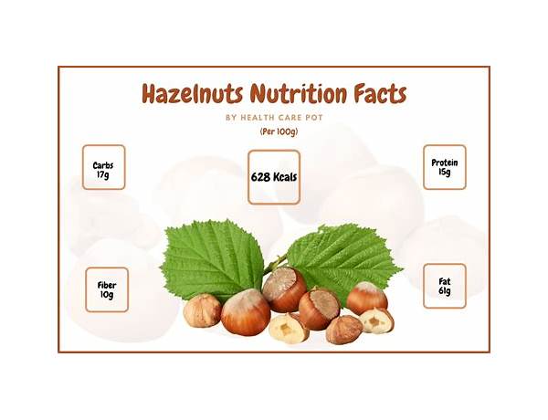 Blanched hazelnuts food facts