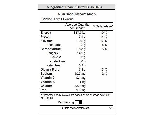 Bliss balls nutrition facts