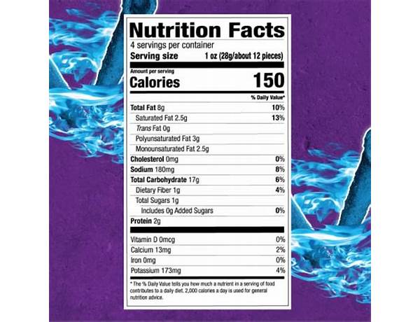 Blue heat food facts