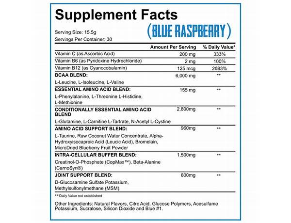 Blue raspberry nutrition facts