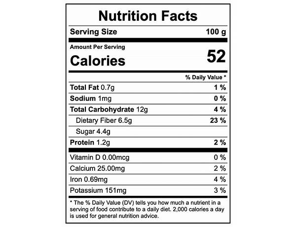 Blue raspberry smash nutrition facts