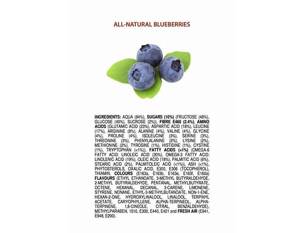 Blueberries organic ingredients