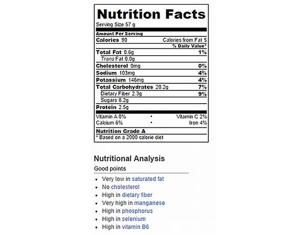 Blueberry coffee cake nutrition facts