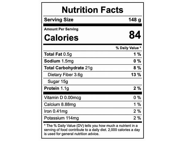 Blueberry fruit spread nutrition facts