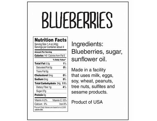 Blueberry in syrup nutrition facts
