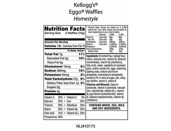 Blueberry mini waffles nutrition facts