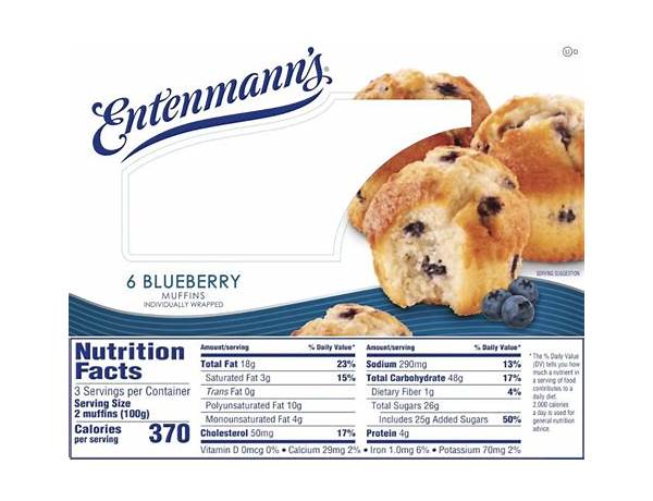 Blueberry muffin nutrition facts