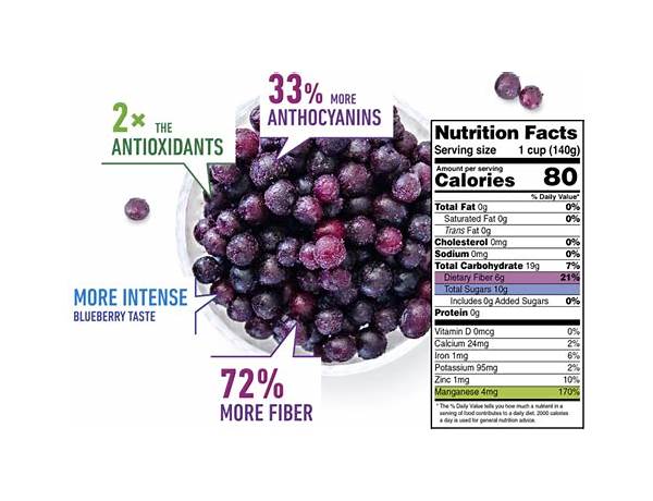 Blueberry wild child nutrition facts