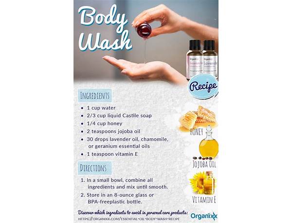 Body wash ingredients