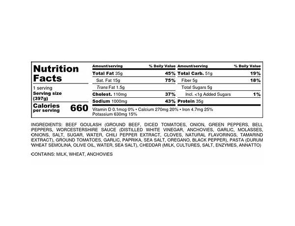 Bonafide gullash nutrition facts