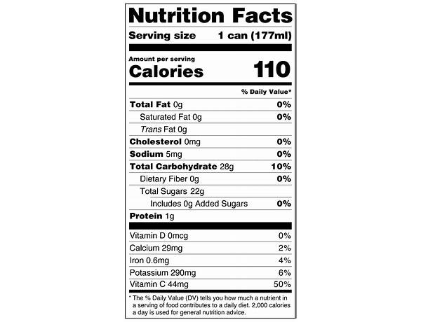 Bonbona nutrition facts