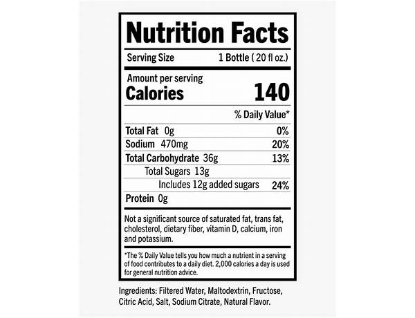 Botlle nutrition facts