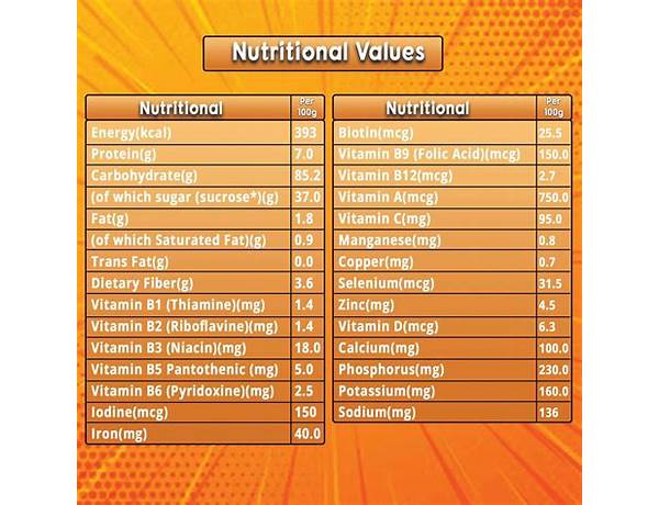 Bourn vita ingredients