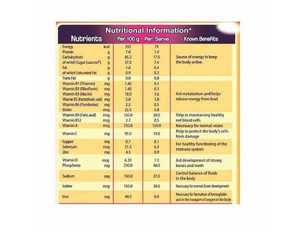 Bourn vita nutrition facts