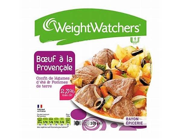 Bq.boeuf prov.mo w.watche, food facts