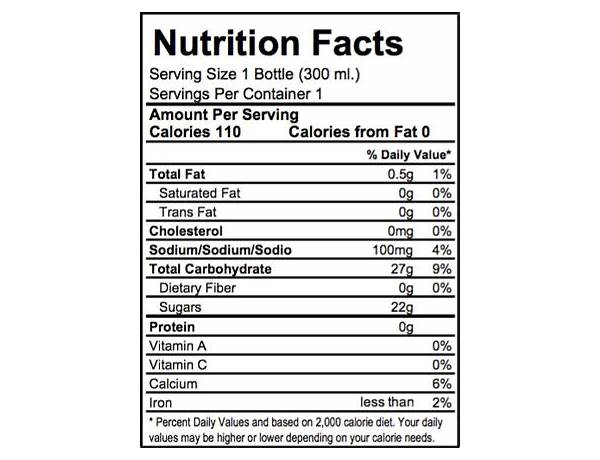 Brand, young coconut juice with jelly nutrition facts