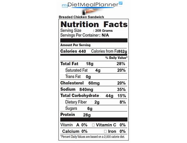 Bread, chicken, italiano nutrition facts