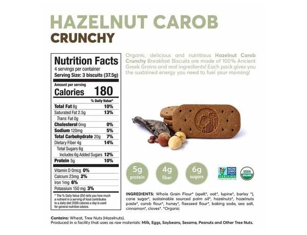 Breakfast biscuit hazelnut carob food facts