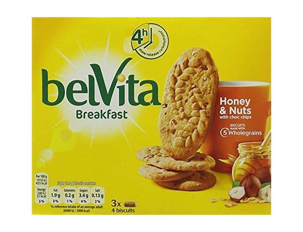 Breakfast biscuits honey and nuts food facts