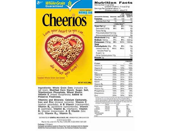 Breakfast cereal protein food facts