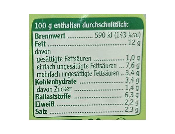 Brief gefüllt mit schnittlauch nutrition facts