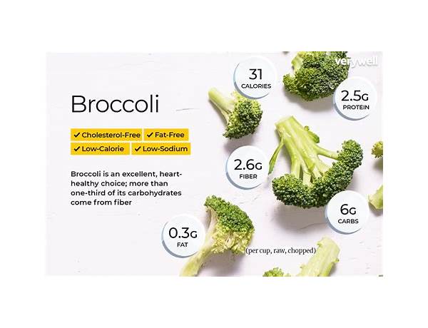Broccoli food facts