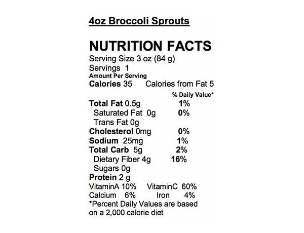 Broccoli sprouts - nutrition facts