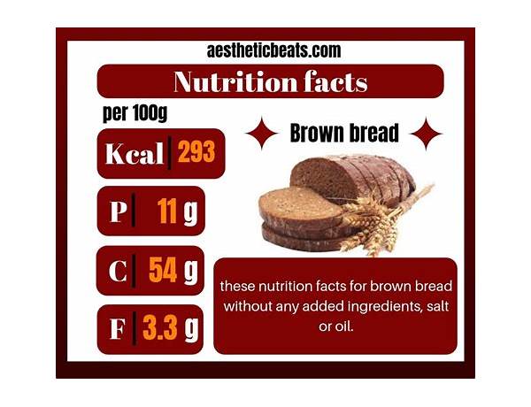 Brown bread food facts