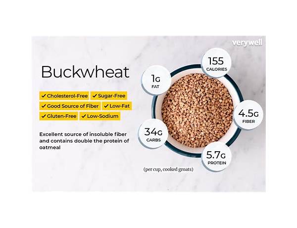 Buckwheat flour - food facts