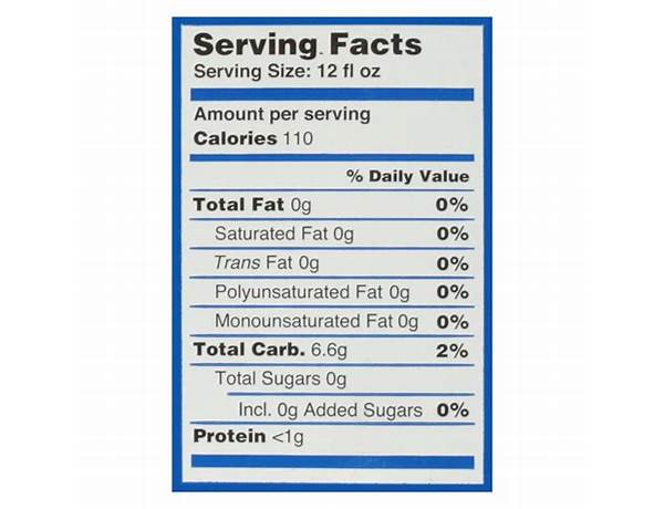 Budlight nutrition facts