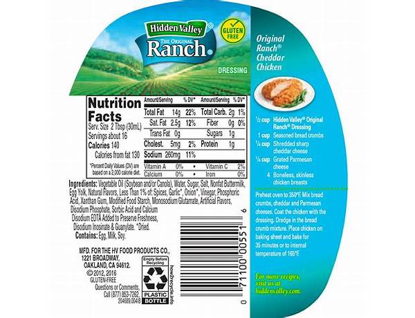 Buffalo ranch dip nutrition facts