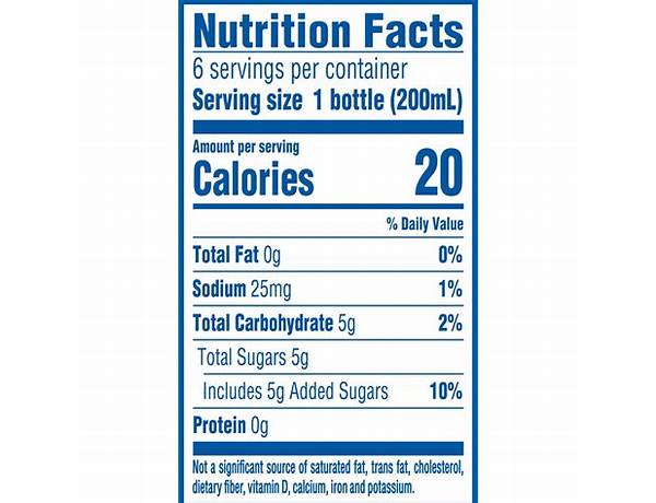 Bursts nutrition facts