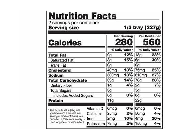 Butter chicken nutrition facts