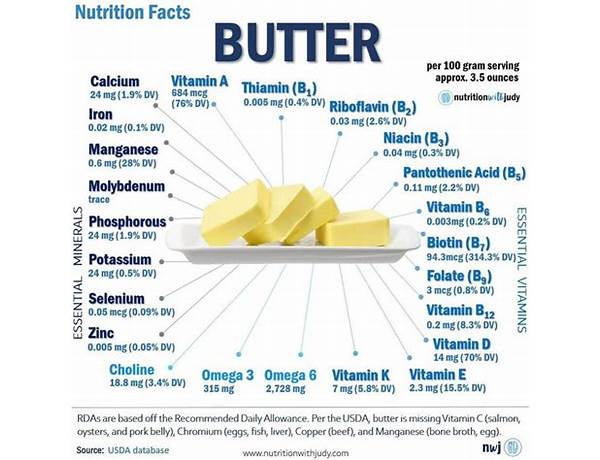 Butter enriched bread, butter food facts
