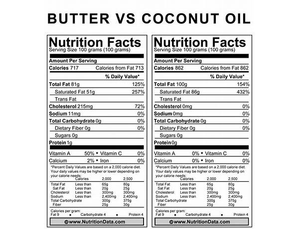 Butter oul nutrition facts
