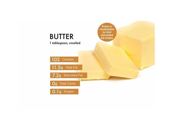 Butter salted food facts