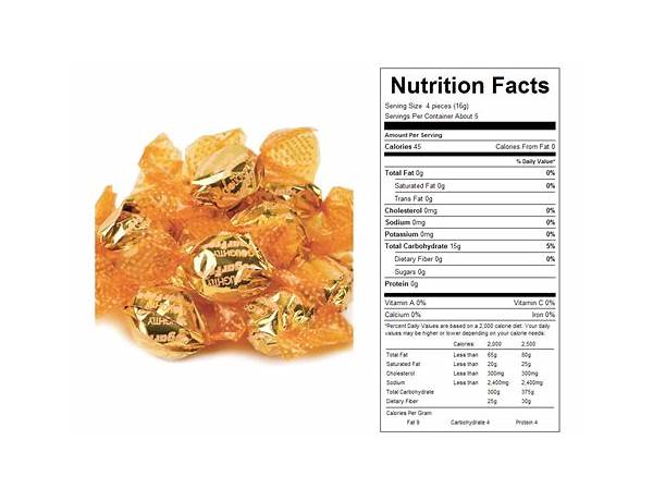 Butterscotch nutrition facts