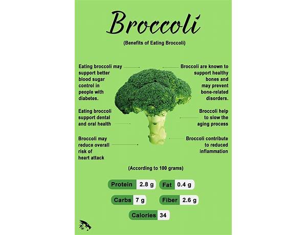 Buttery brocoli food facts